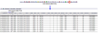 Schematic of opening the Stay Activity screen with the Activity log button selected in Folio tool bar